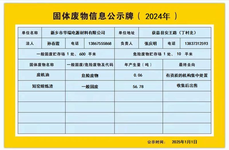 固體廢物信息公示牌（2024年）