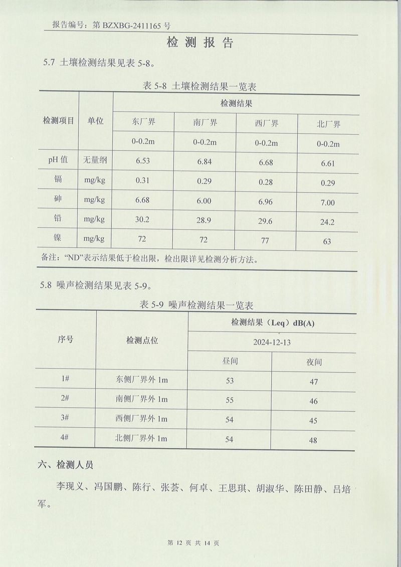 2024.12廢氣廢水噪聲土壤檢測報告-12