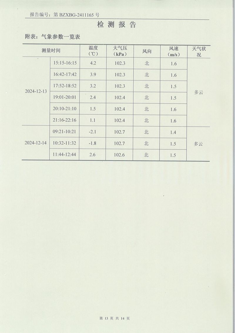 2024.12廢氣廢水噪聲土壤檢測報告-13