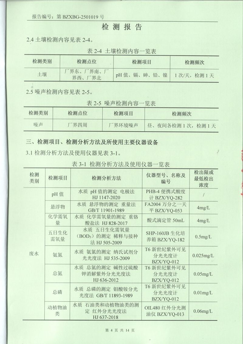 2025年1月廢氣廢水土壤噪聲檢測(cè)報(bào)告-04