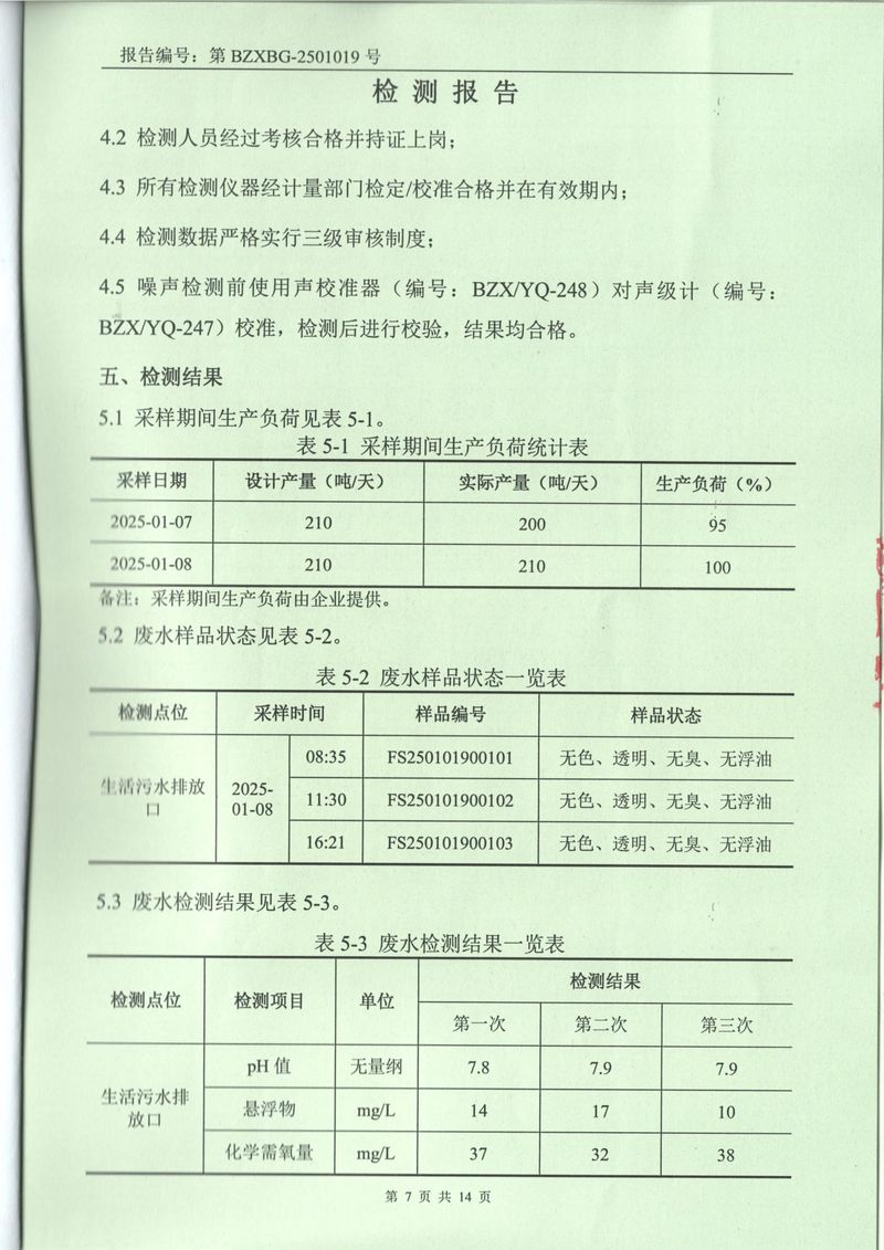 2025年1月廢氣廢水土壤噪聲檢測(cè)報(bào)告-07