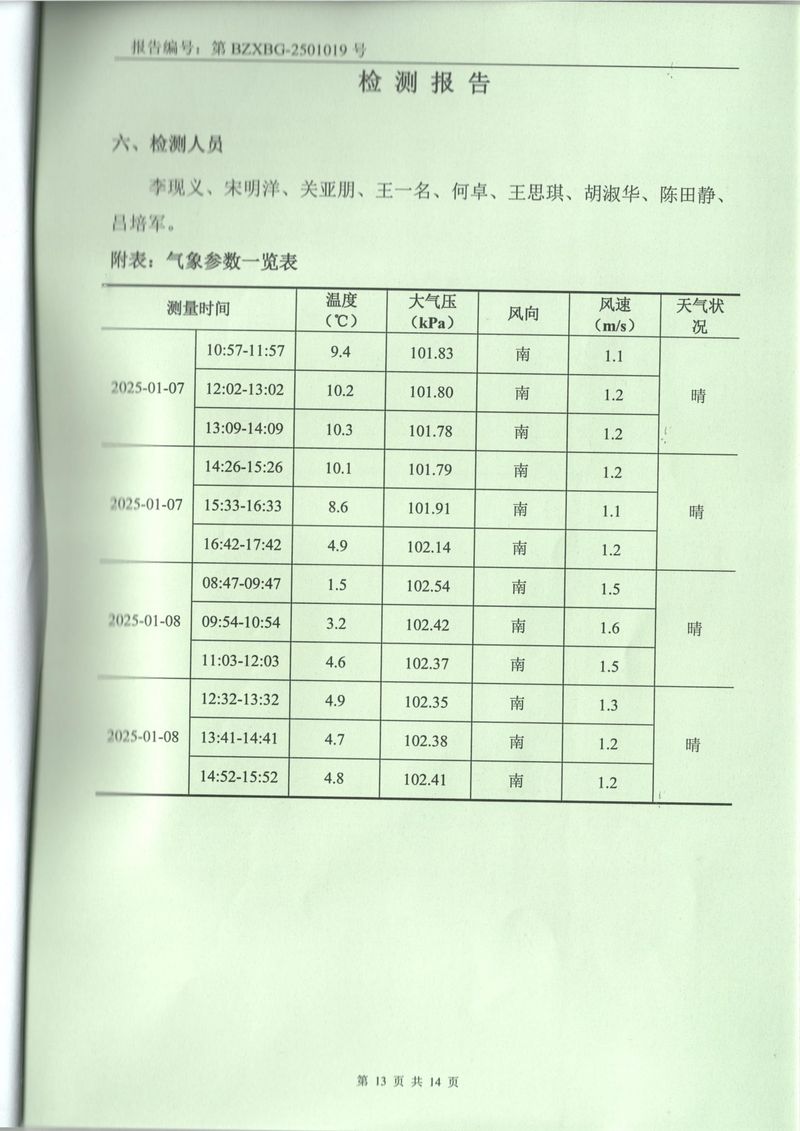 2025年1月廢氣廢水土壤噪聲檢測(cè)報(bào)告-13