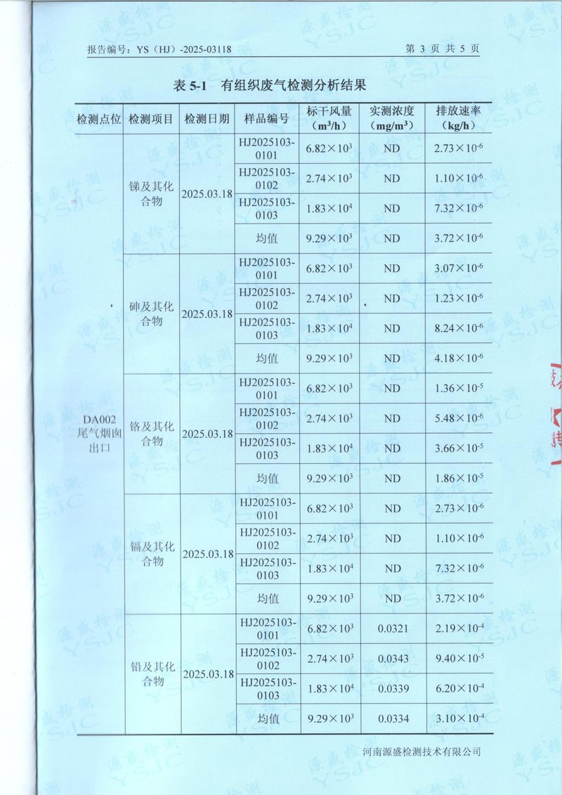 2025年3月廢氣廢水采樣-5