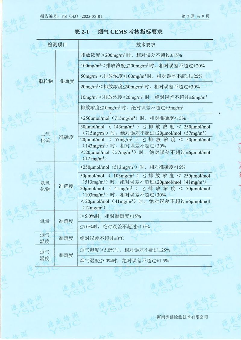 05101新鄉(xiāng)市華瑞電源材料有限公司5月份-比對(1)-04