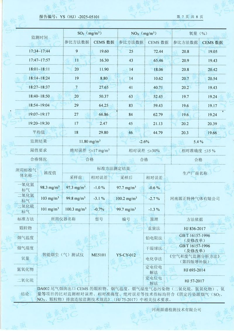 05101新鄉(xiāng)市華瑞電源材料有限公司5月份-比對(1)-09