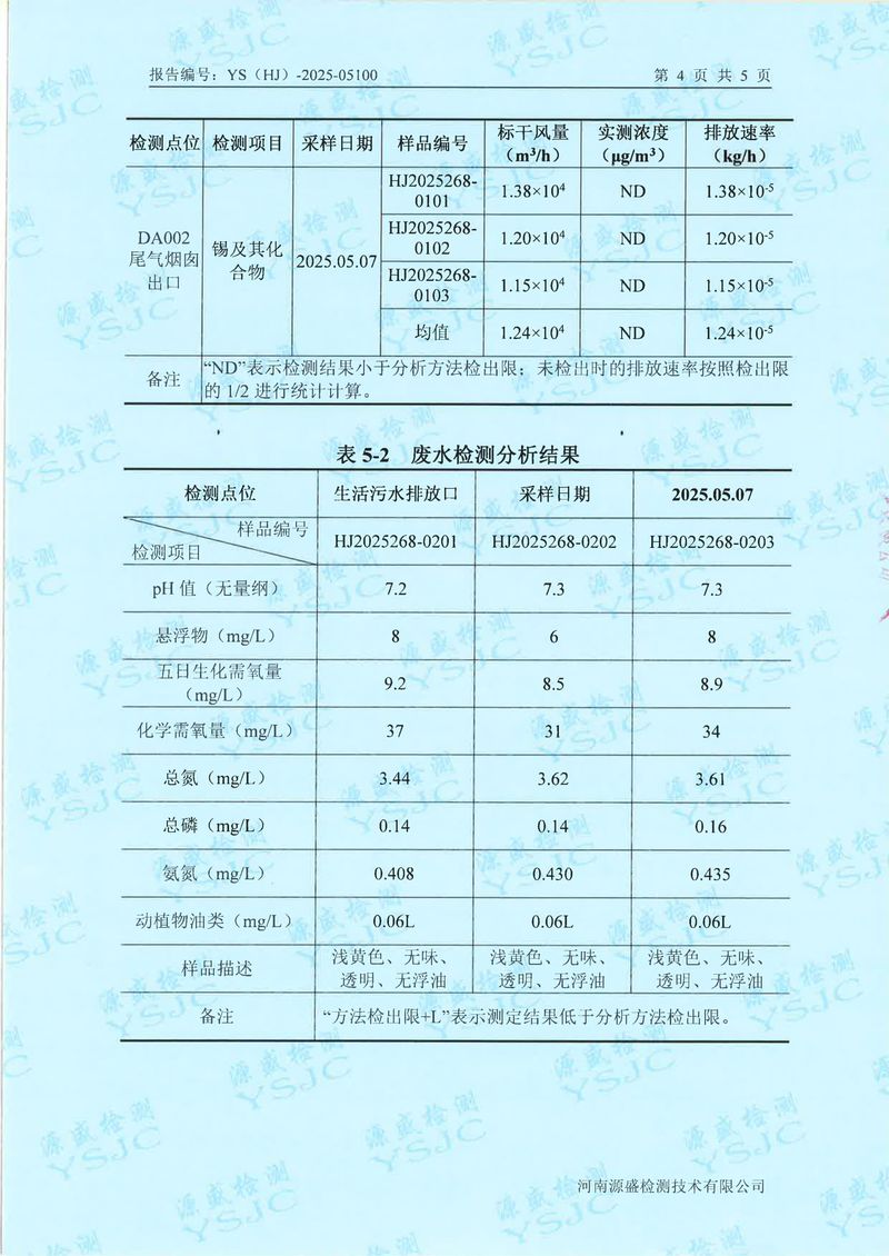 05100新鄉(xiāng)市華瑞電源材料有限公司5月份(1)-6