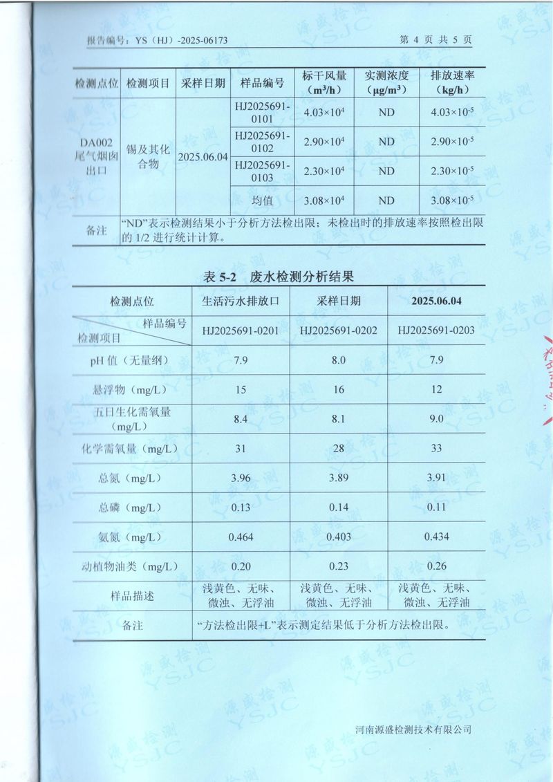 2025.6廢水廢氣檢測報告-6