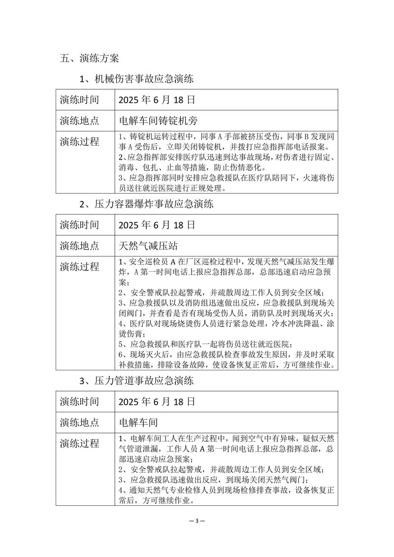 2025年安全事故應(yīng)急演練方案-圖片-4