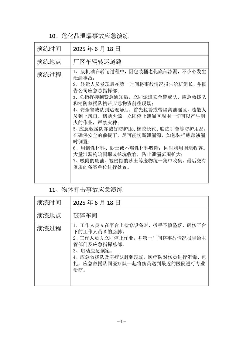 2025年安全事故應(yīng)急演練方案-圖片-7