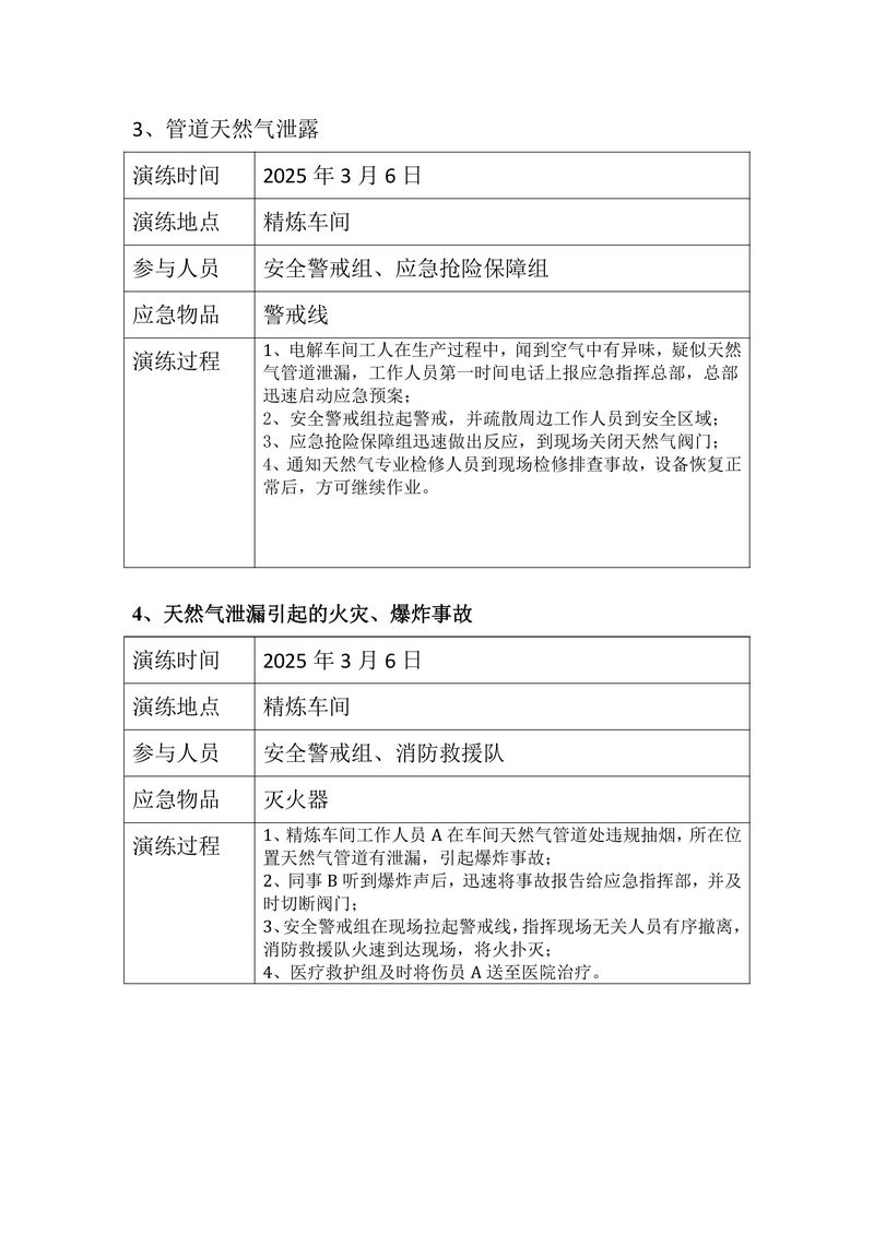 2025年華瑞突發(fā)環(huán)境事件應(yīng)急演練-圖片-9