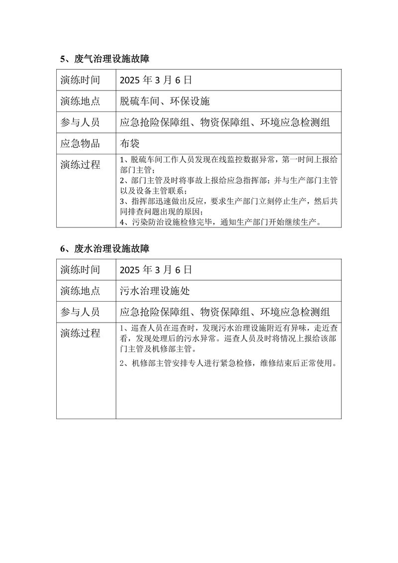 2025年華瑞突發(fā)環(huán)境事件應(yīng)急演練-圖片-10