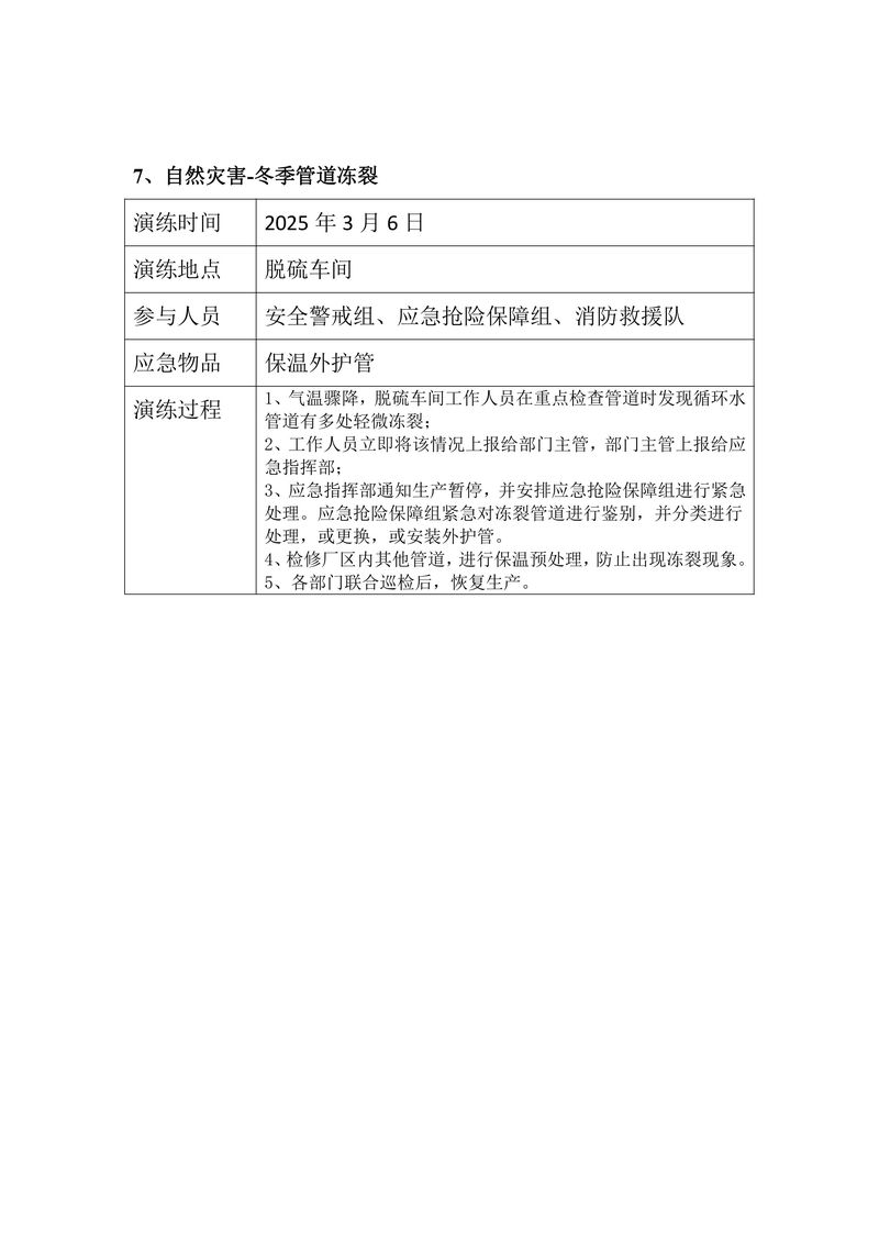 2025年華瑞突發(fā)環(huán)境事件應(yīng)急演練-圖片-11