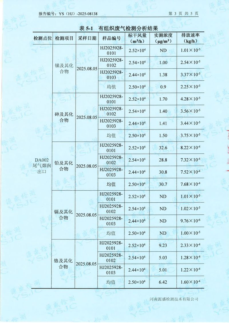 08138新鄉(xiāng)市華瑞電源材料有限公司-5