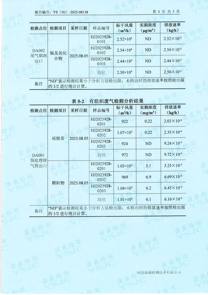 08138新鄉(xiāng)市華瑞電源材料有限公司-6