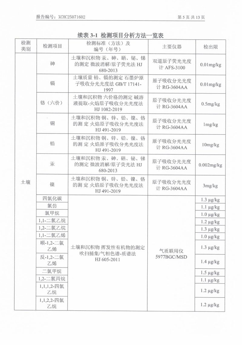 25071602新鄉(xiāng)市華瑞電源材料有限公司-07