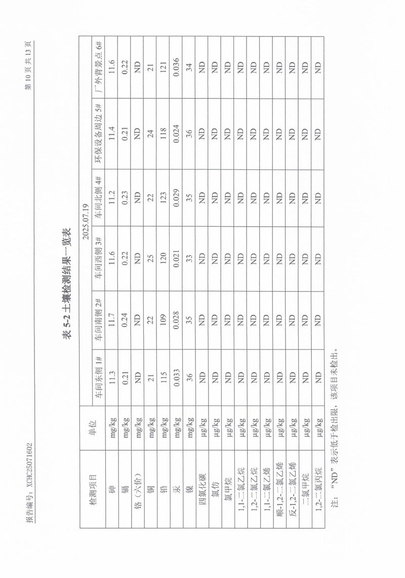 25071602新鄉(xiāng)市華瑞電源材料有限公司-12