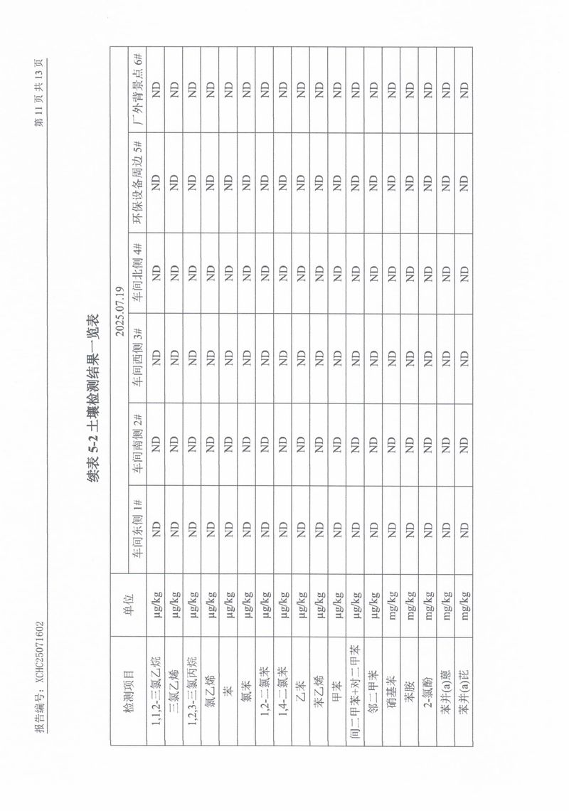 25071602新鄉(xiāng)市華瑞電源材料有限公司-13