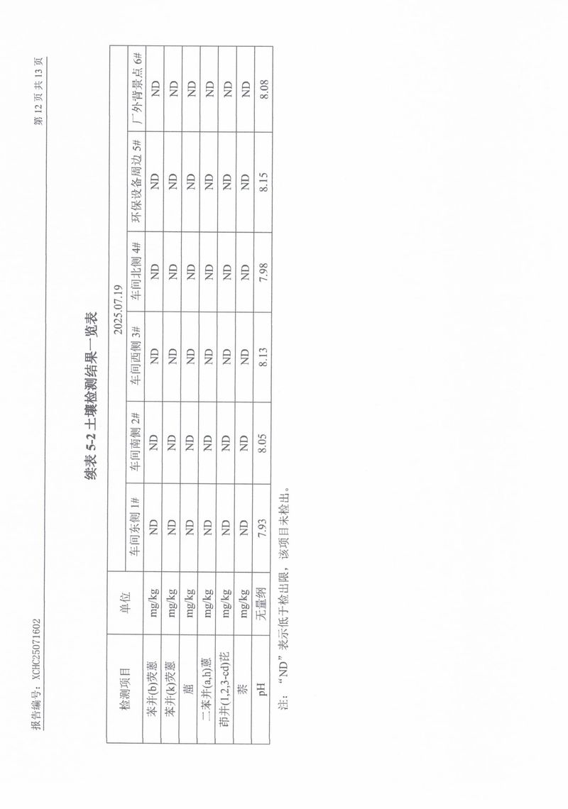 25071602新鄉(xiāng)市華瑞電源材料有限公司-14