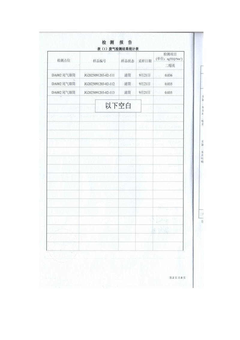 2025年9月12日二額英檢測報告-圖片-2
