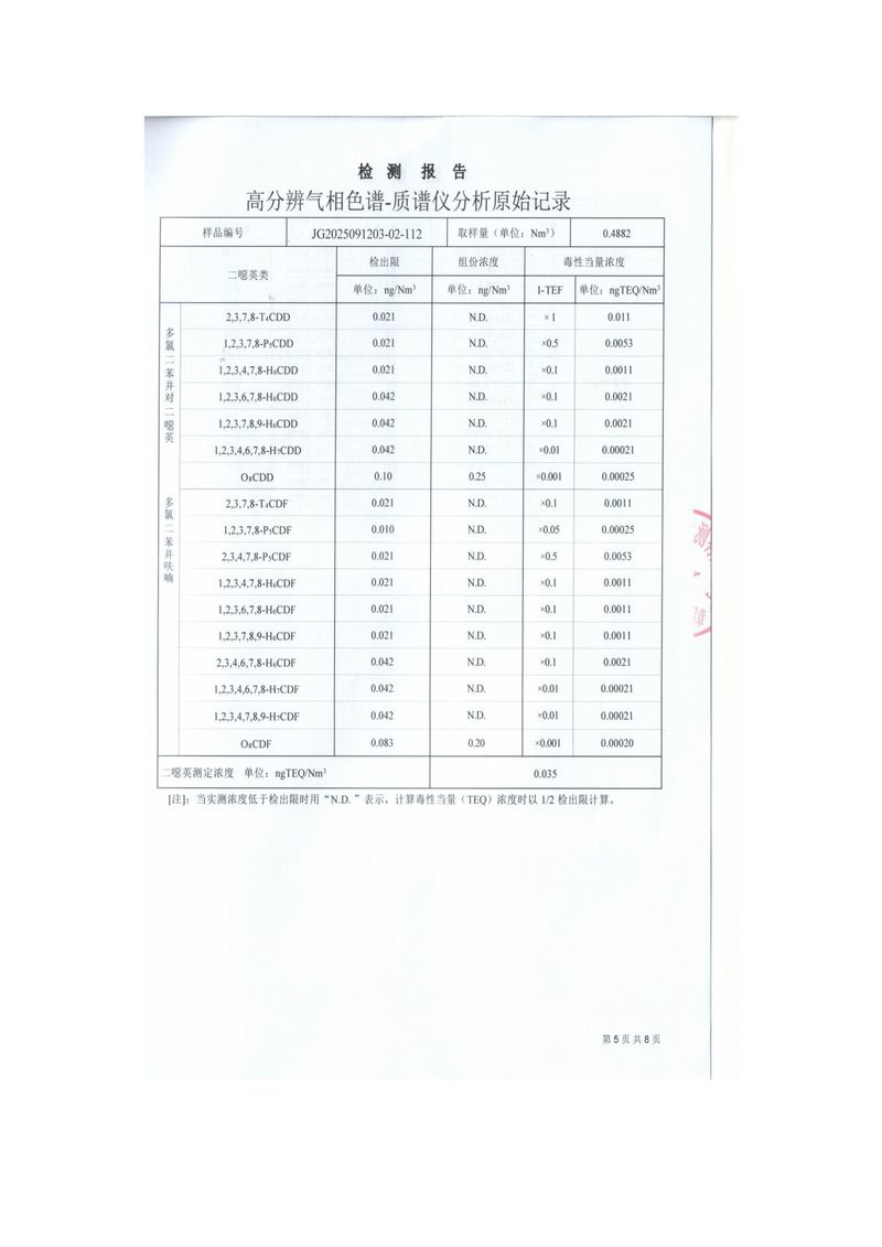 2025年9月12日二額英檢測報告-圖片-5