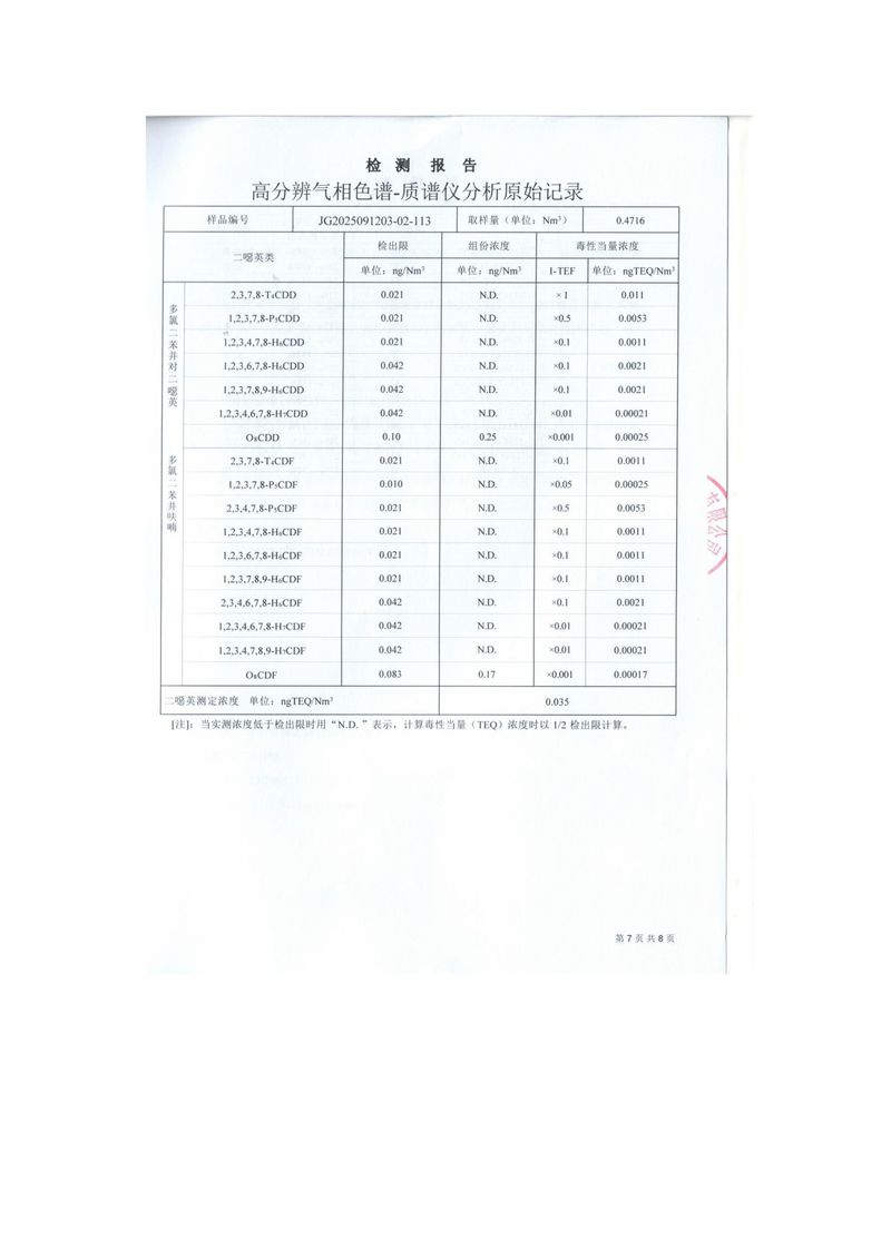 2025年9月12日二額英檢測報告-圖片-7
