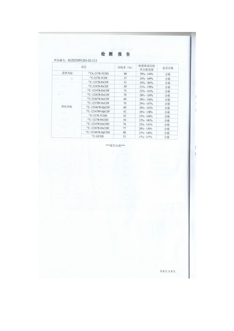 2025年9月12日二額英檢測報告-圖片-8