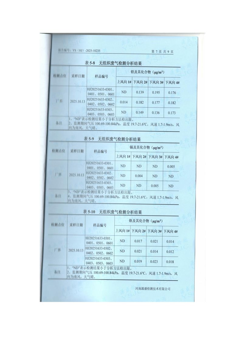 2025.10月廢氣、廢水、噪聲檢測(cè)報(bào)告-圖片-8