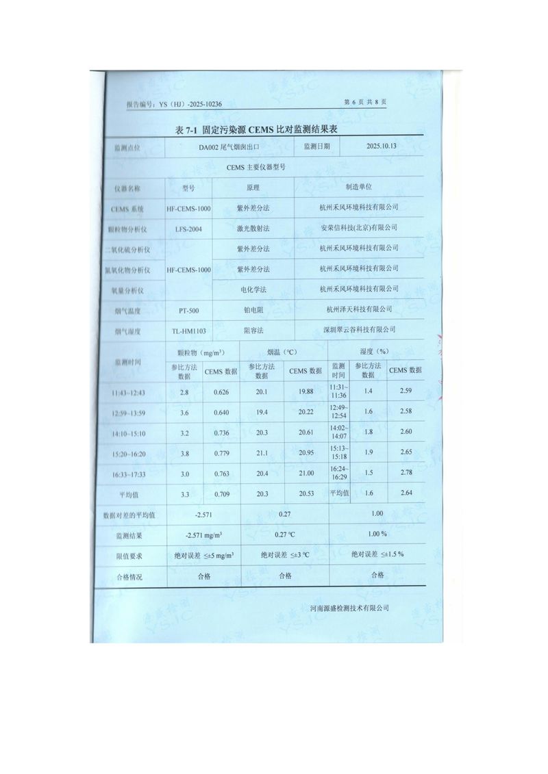 2025年10月對(duì)比報(bào)告-圖片-7