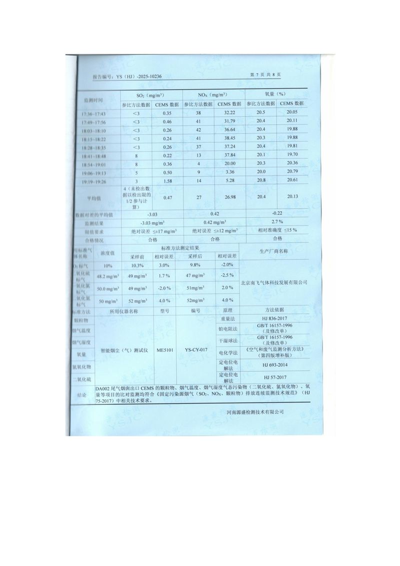2025年10月對(duì)比報(bào)告-圖片-8