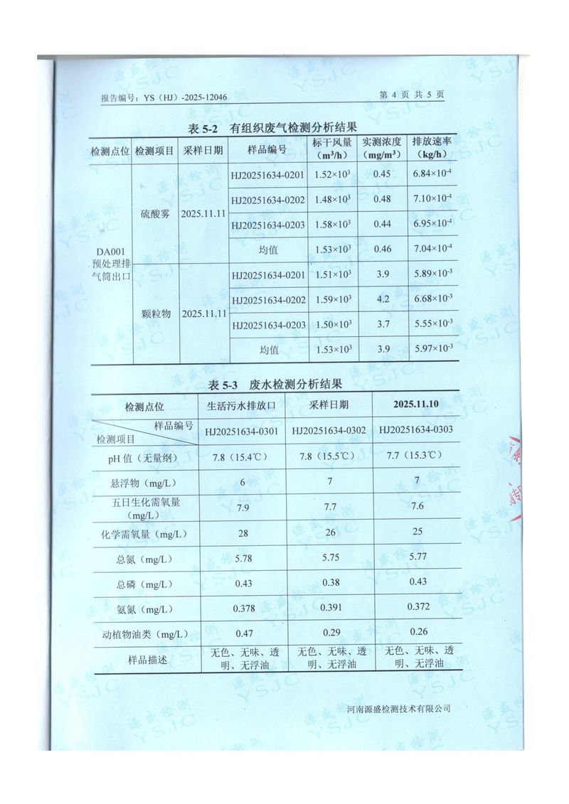 2025.11廢水、廢氣檢測報告-6