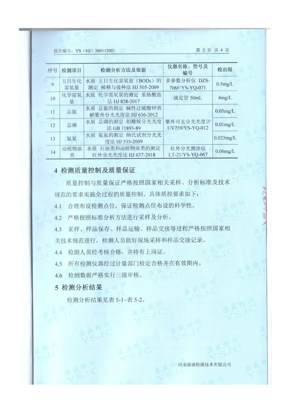 2025.12廢氣廢水檢測(cè)報(bào)告-圖片-3