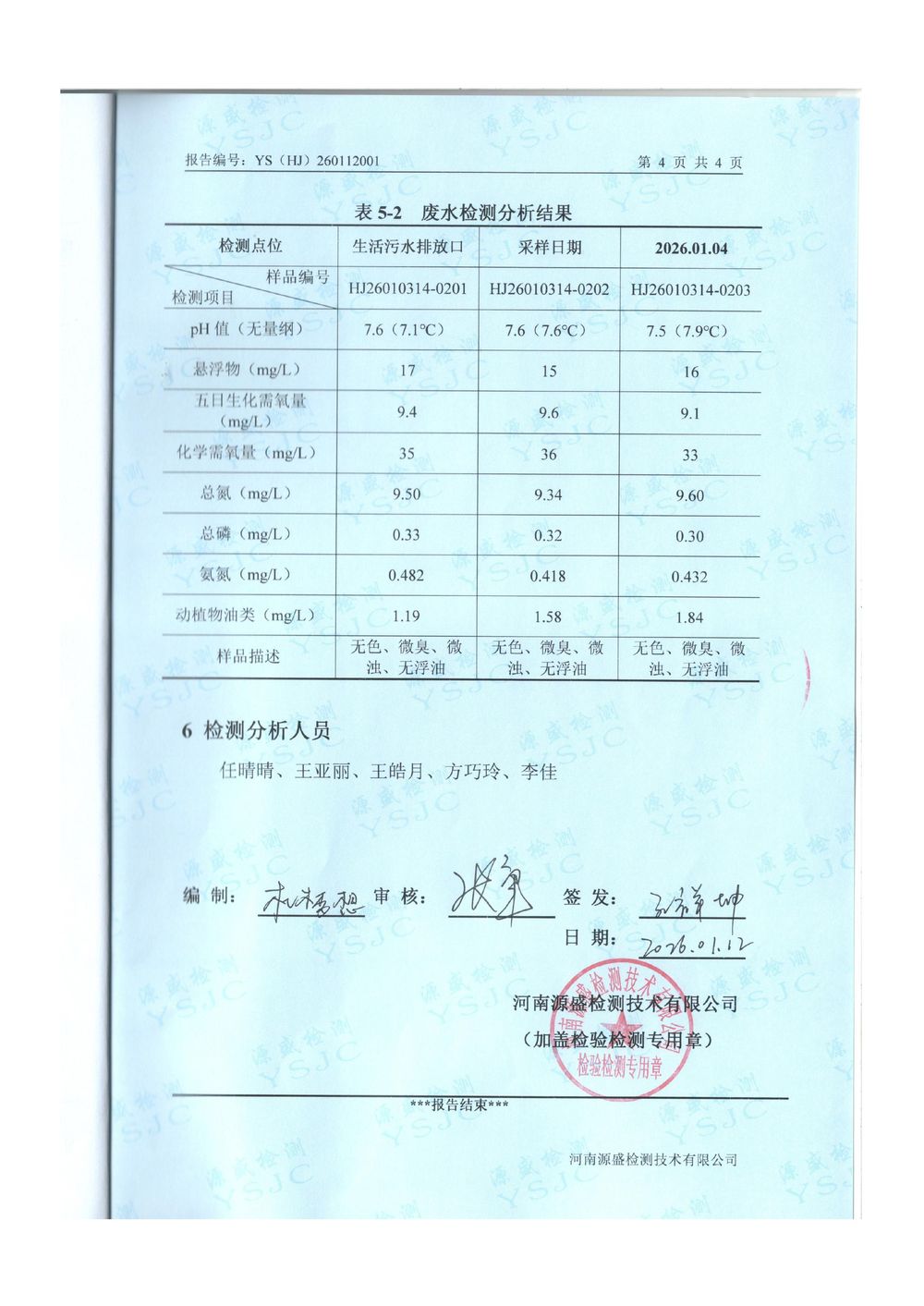 2025.12廢氣廢水檢測(cè)報(bào)告-圖片-5