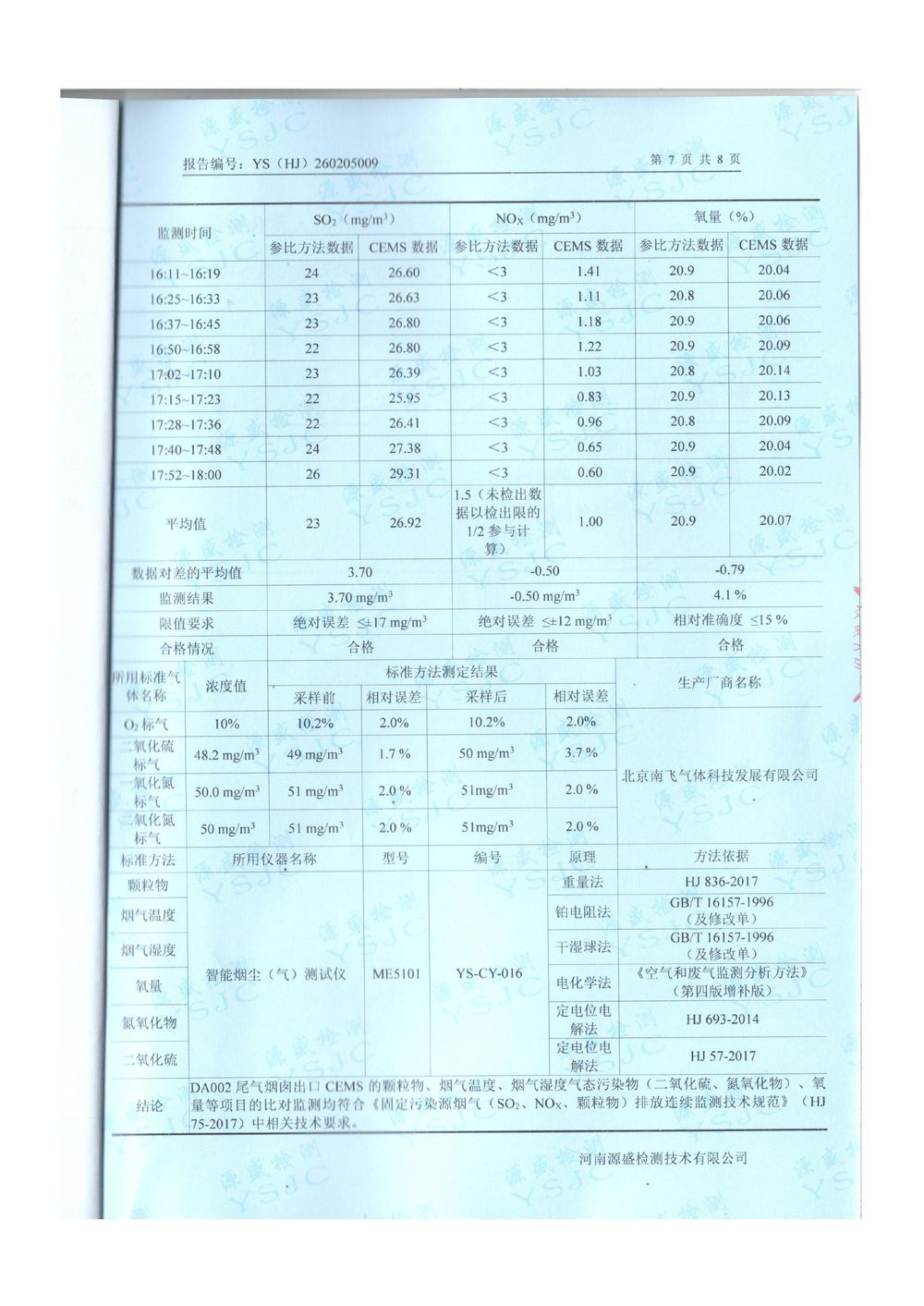2026.1月廢氣、廢水對比報告-圖片-8