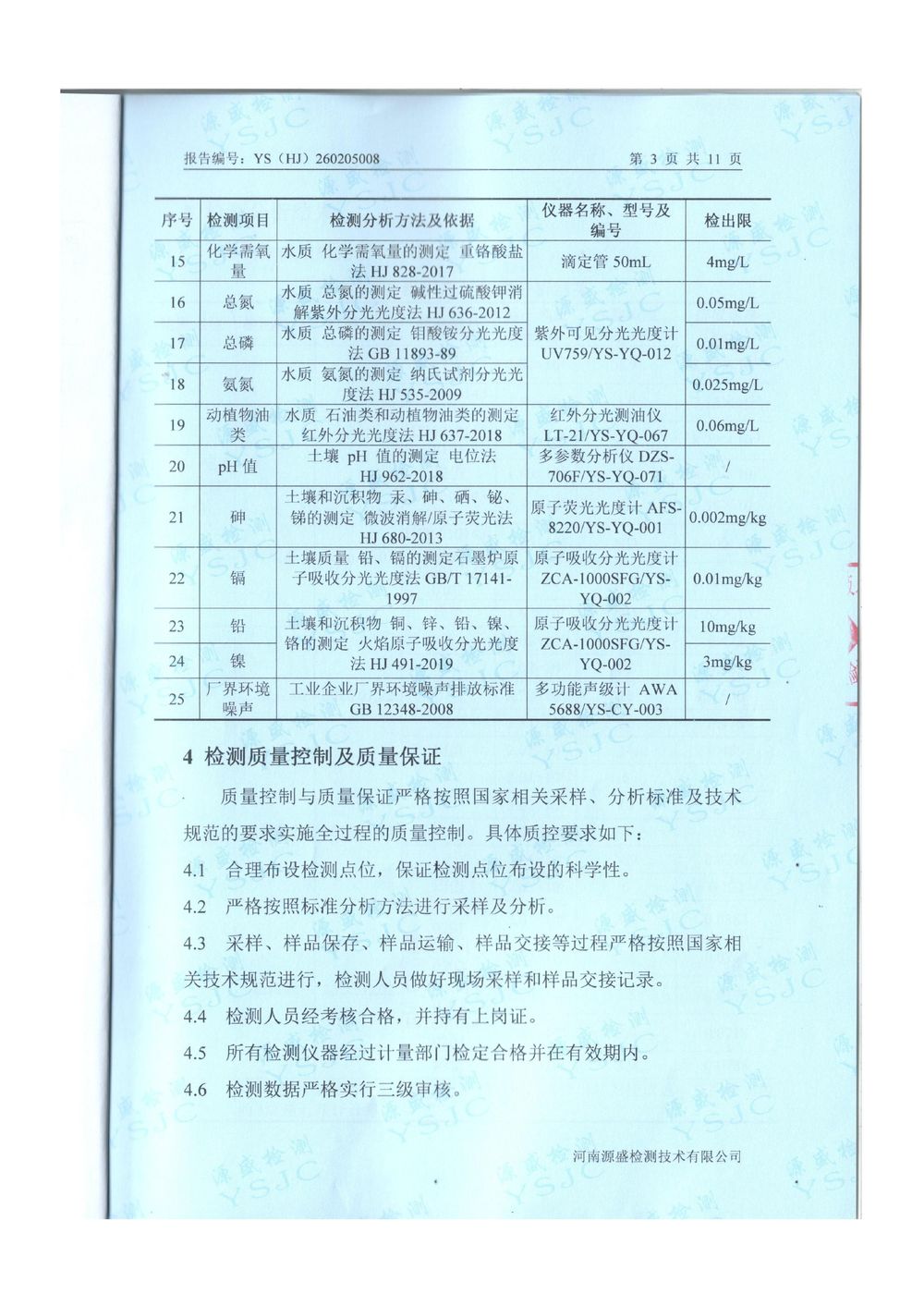 2026.1月廢氣廢水季度檢-圖片-4