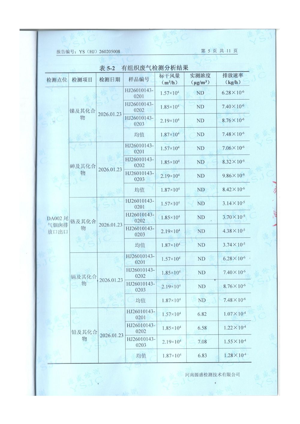 2026.1月廢氣廢水季度檢-圖片-6