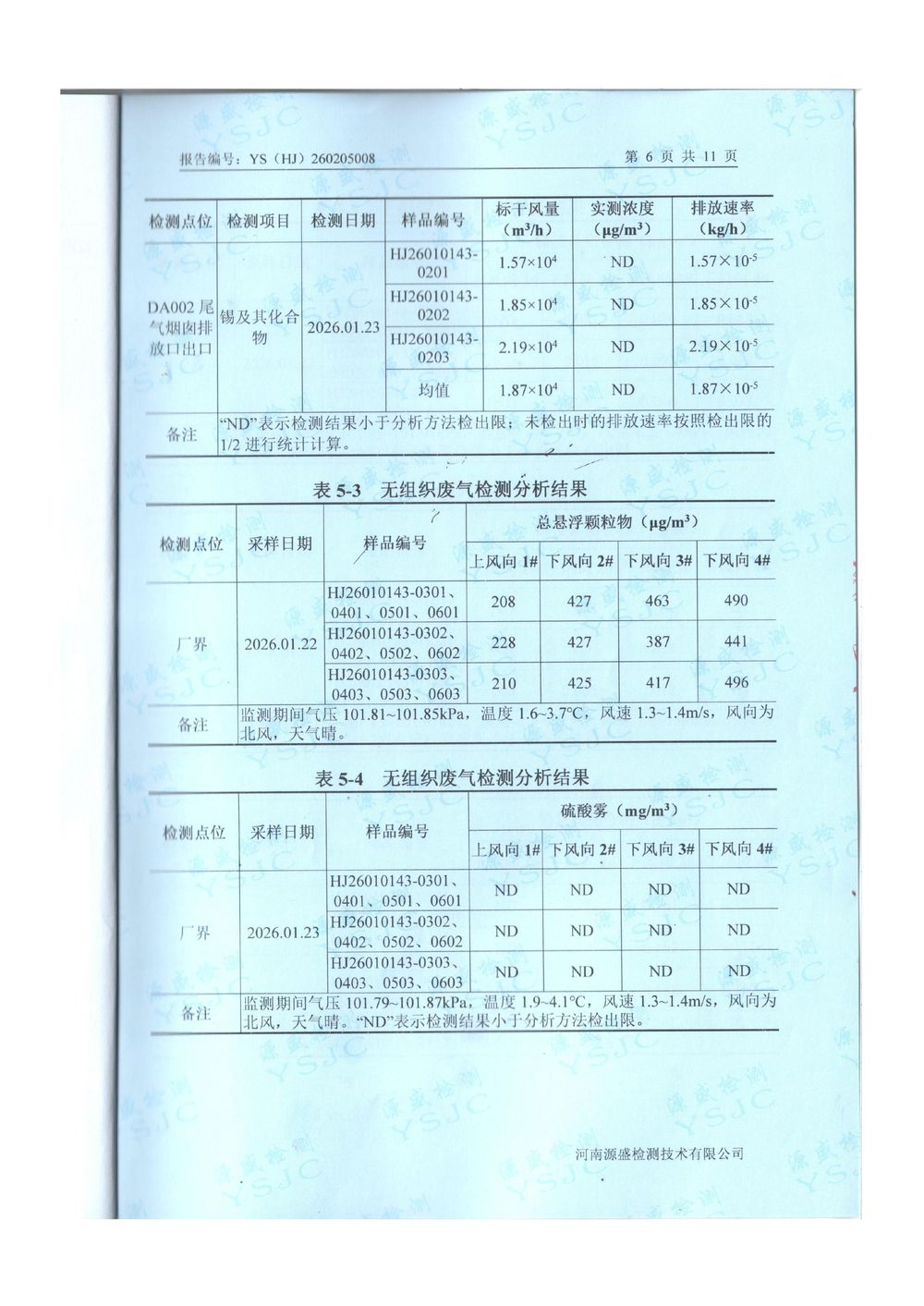2026.1月廢氣廢水季度檢-圖片-7