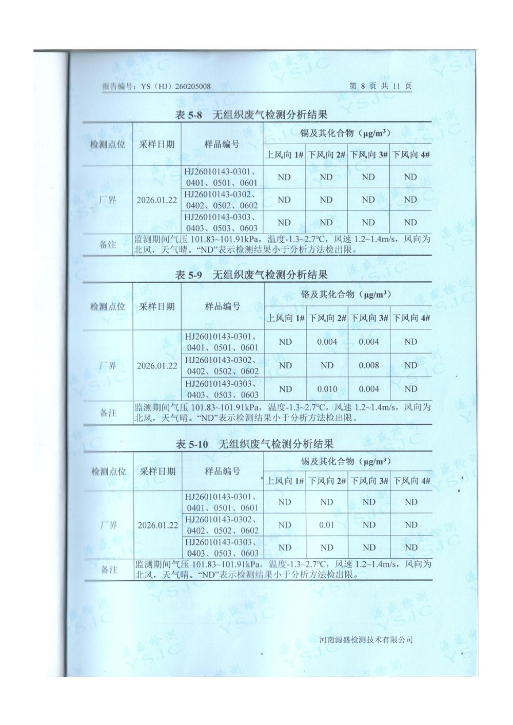 2026.1月廢氣廢水季度檢-圖片-9