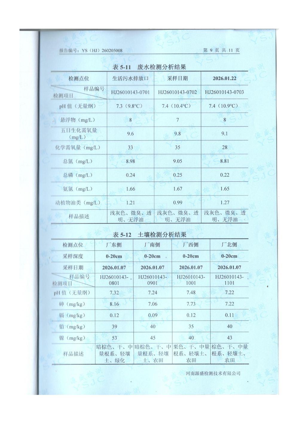 2026.1月廢氣廢水季度檢-圖片-10