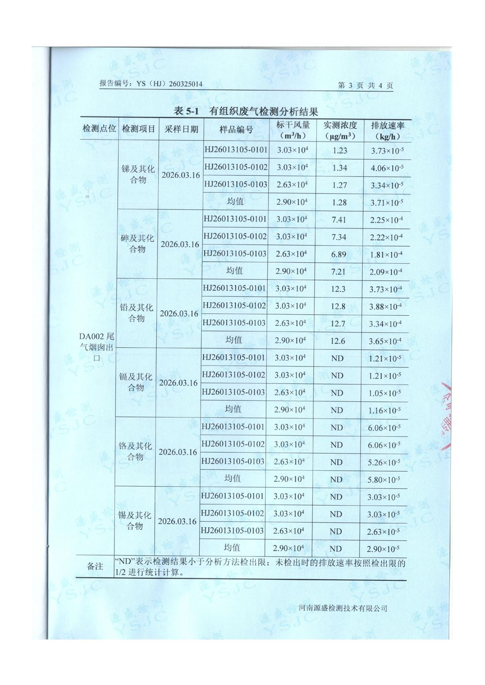 2026.3月廢氣廢水檢測(cè)-圖片-4
