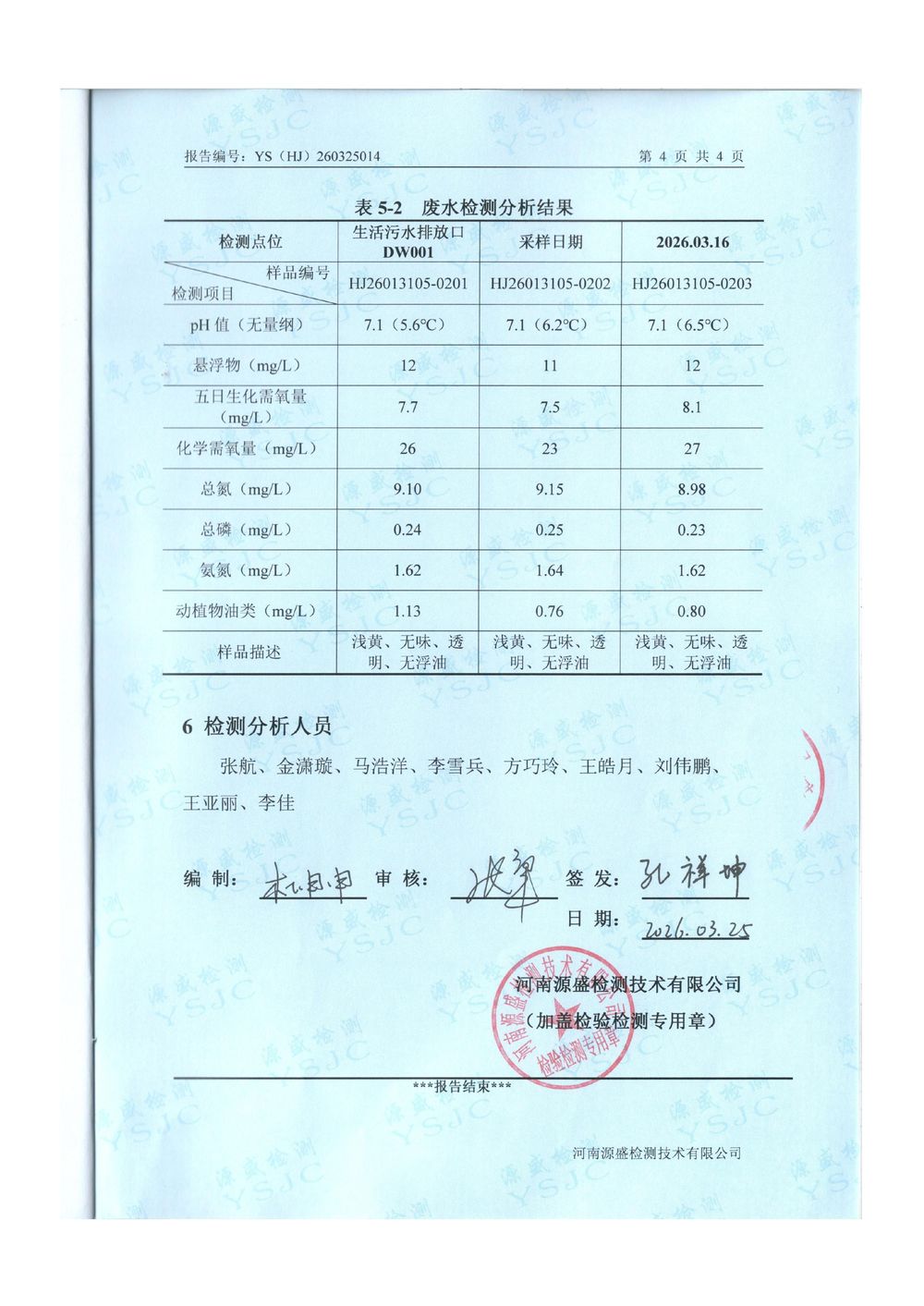 2026.3月廢氣廢水檢測(cè)-圖片-5
