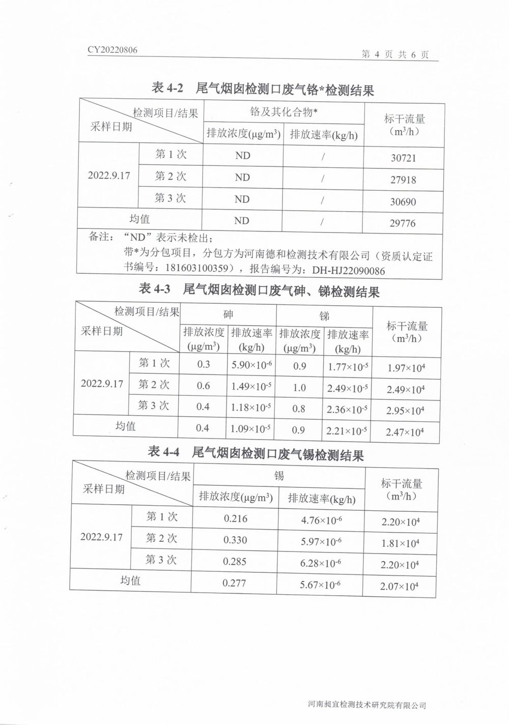 2022年9月廢氣廢水檢測(cè)報(bào)告-5
