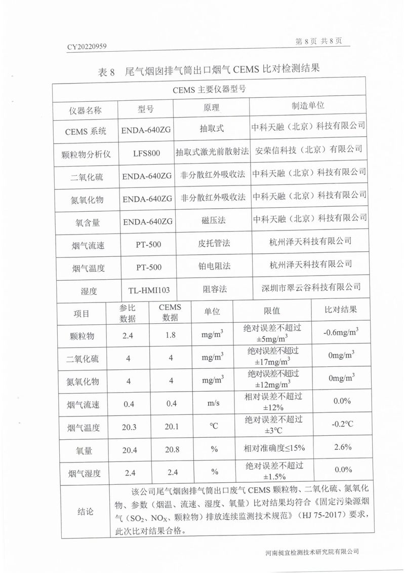 2022年第四季度比對(duì)檢測(cè)報(bào)告-10